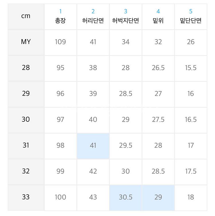 모드나인 그레이호크 31사이즈--1