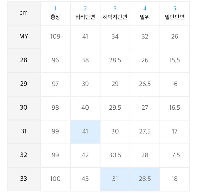 모드나인 펑크타운 31사이즈--1