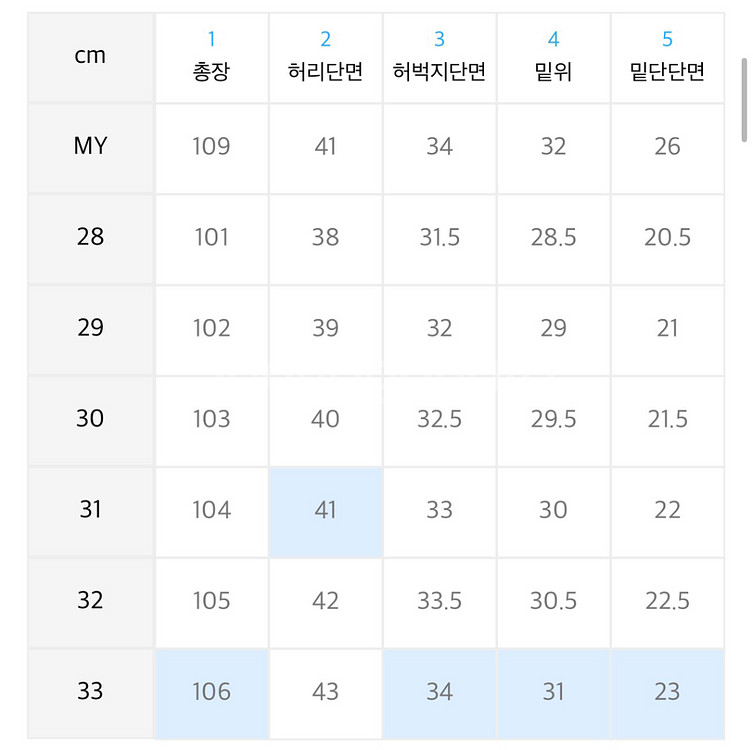 모드나인 블랙잭 30사이즈--1