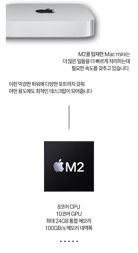 Apple MacMini 맥미니 M2--1