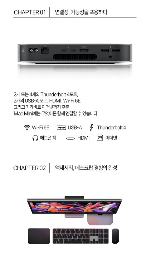 Apple MacMini 맥미니 M2--2