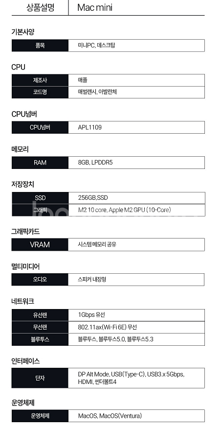 Apple MacMini 맥미니 M2--3