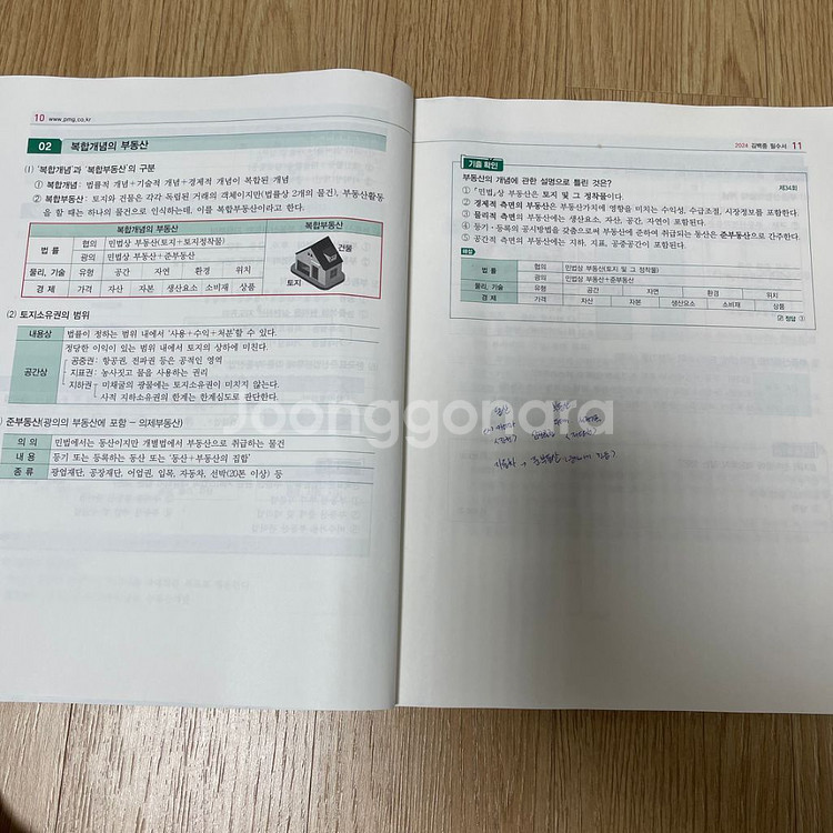 박문각 공인중개사 1차 부동산학개론 김덕수 민법 필--3