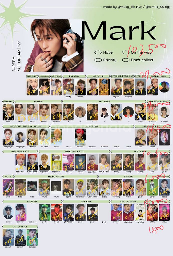 엔시티 마크 앨범포카 일괄 판매합니다.--0