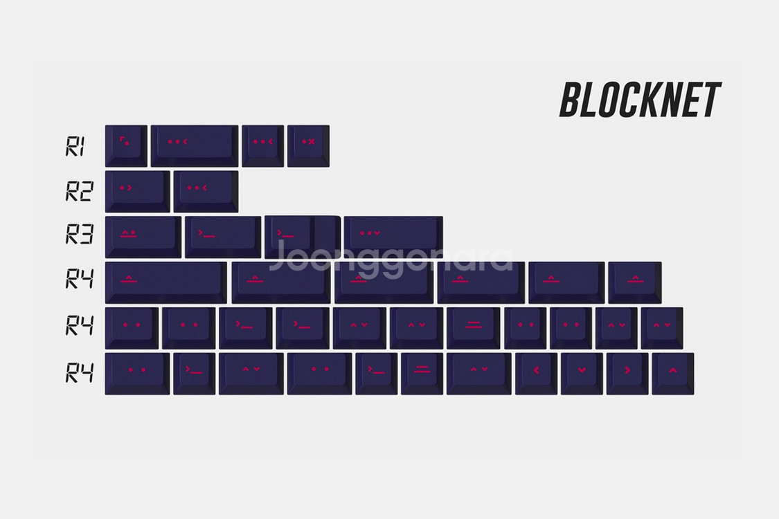[판매] GMK Laser 풀 패키지 키캡 세트--3
