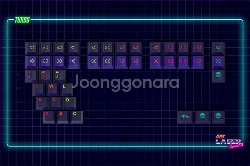 [판매] GMK Laser 풀 패키지 키캡 세트--4