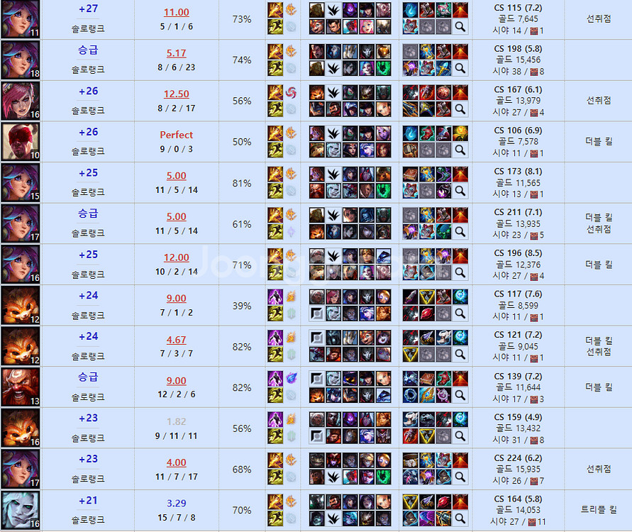 롤 리그오브레전드 듀오 맡김 최저가--1