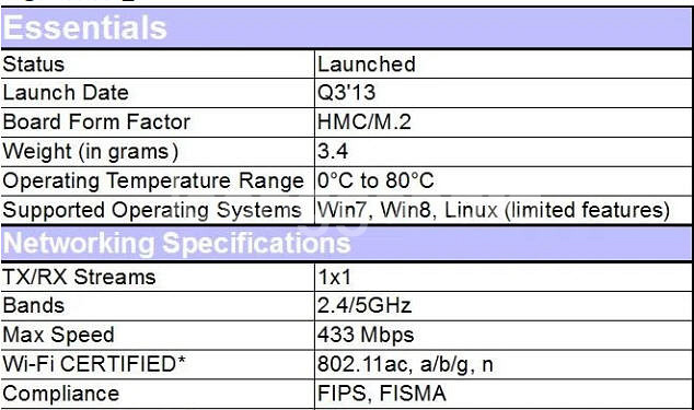 인텔 듀얼밴드AC3160 HMW노트북 무선랜카드(택포)--3