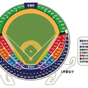 4/4 lg트윈스vs기아타이거즈 1루 네이비 연석