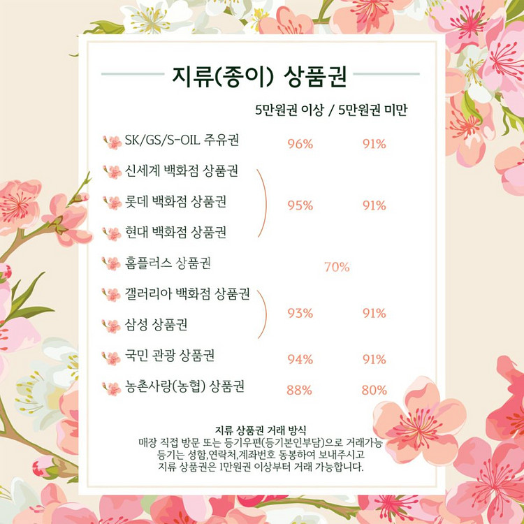 상품권삽니다--2