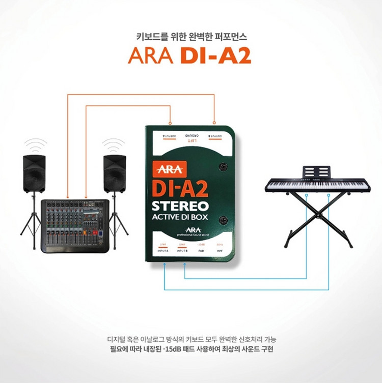 ARA DI-A2 2채널 액티브 스테레오 다이렉트박스 이미지