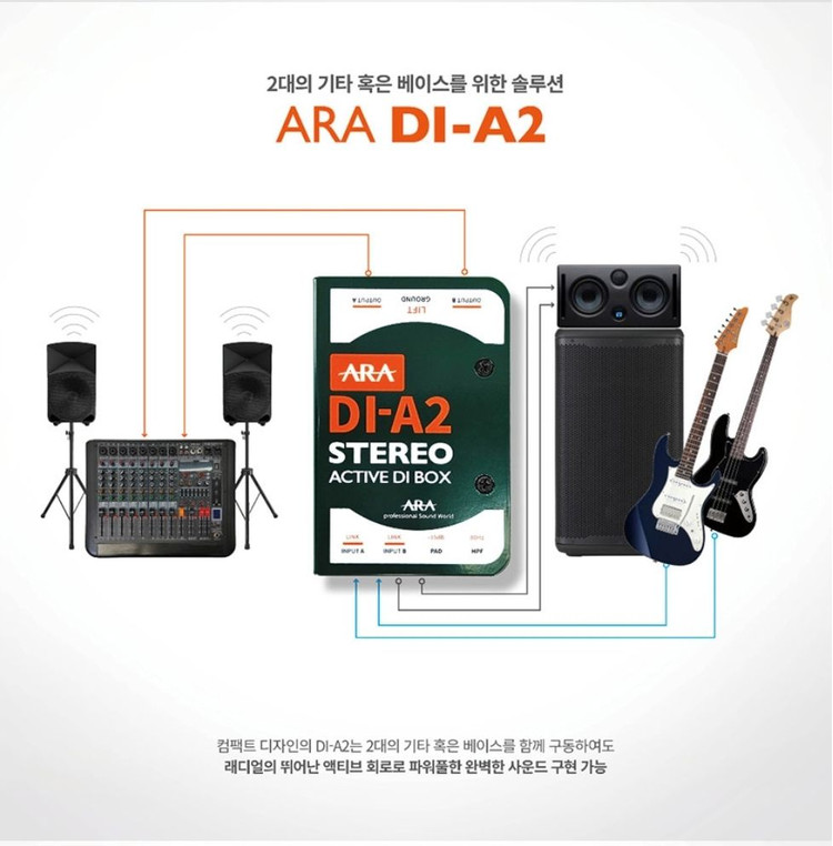 ARA DI-A2 2채널 액티브 스테레오 다이렉트박스 이미지