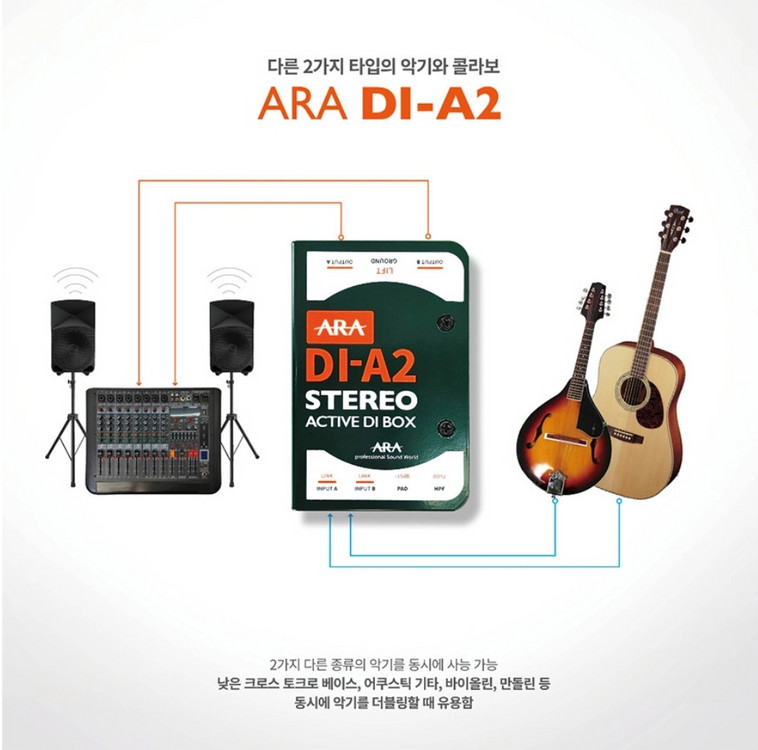 ARA DI-A2 2채널 액티브 스테레오 다이렉트박스 이미지