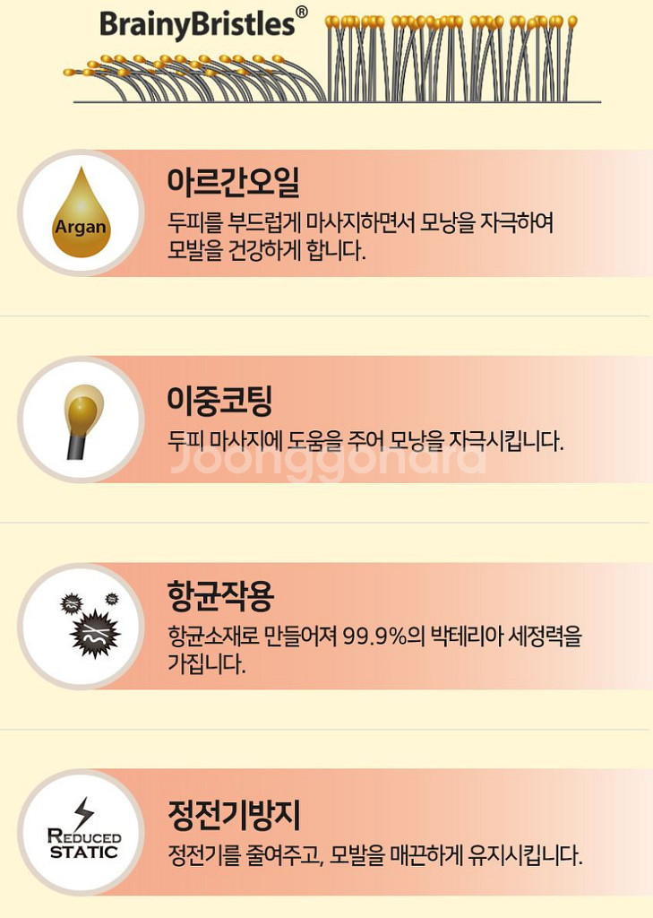 뉴웨이 트러블C (핑크)브러쉬 볼륨--4