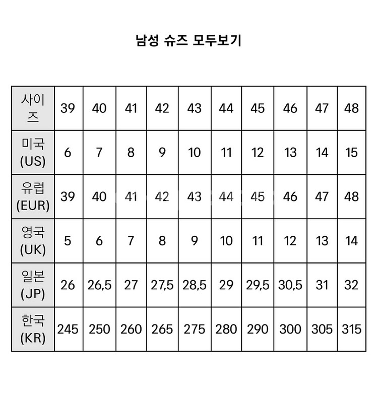 BALENCIAGA 발렌시아가 남성 스테이플러 스니커즈--8