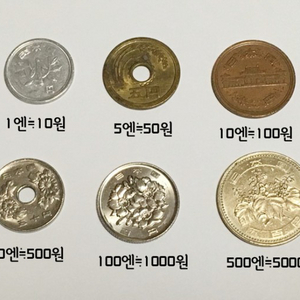 엔화동전 구입