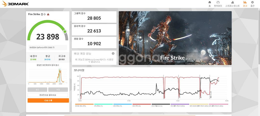 갤럭시 3060ti ex LHR 팔아요--6