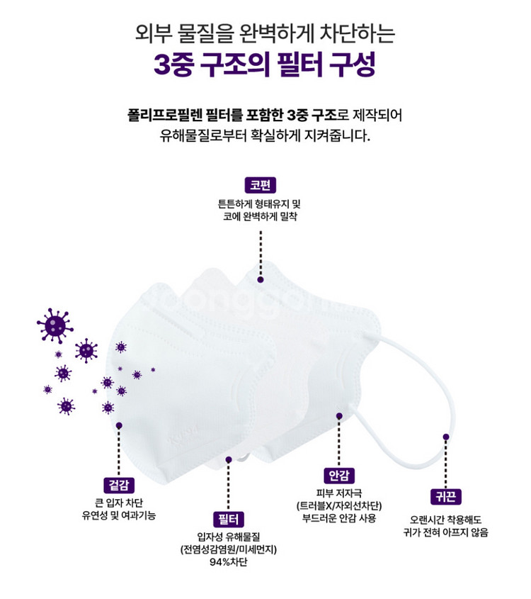 블랙색상 새부리형 KF94 대형 국산 황사 마스크 10--3