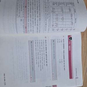이패스 객관식 경영학