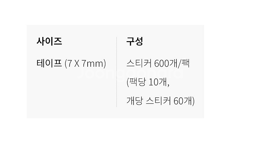귀마사지 이혈 혈자리 피로 소화불량 식물성약재 휴대용패--4