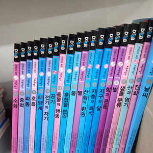과학뒤집기 거의 새책수준