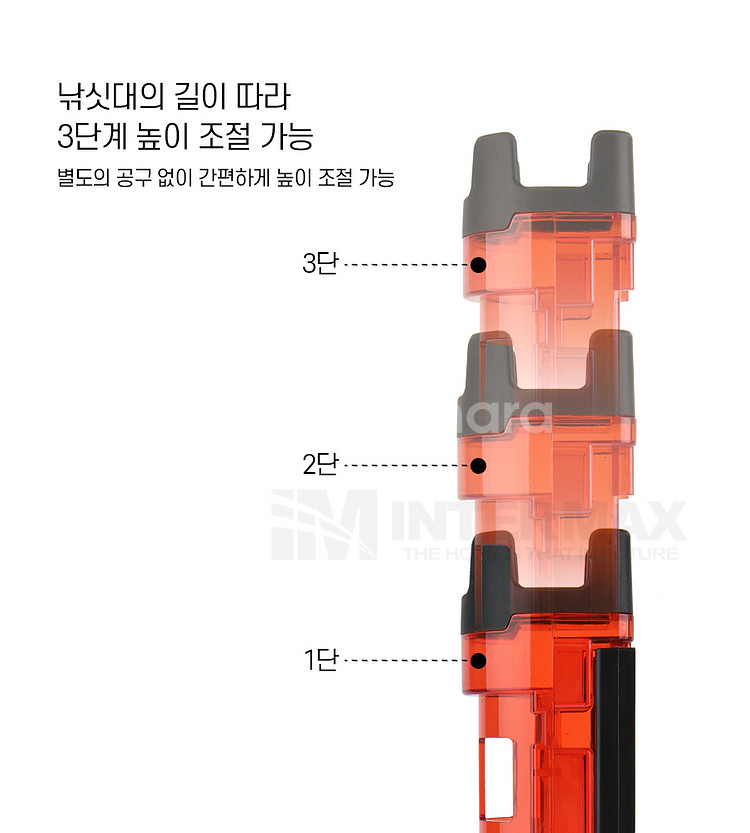 멀티박스 로드거치대S 3개 낚시 새상품--4