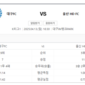 4/13 울산 vs 대구전 원정석 티켓 2장 삽니다