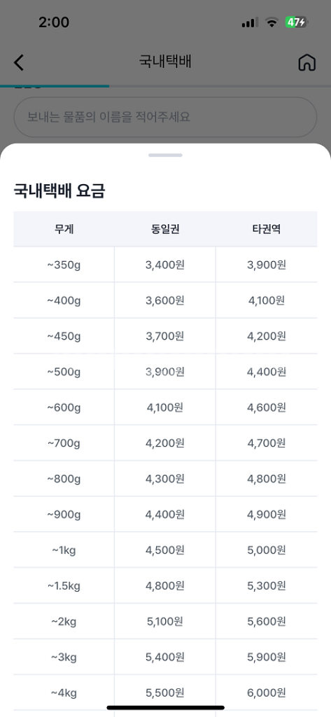 디디에두보 스톤헨지 조말론 로이드 포장 쇼핑백--7