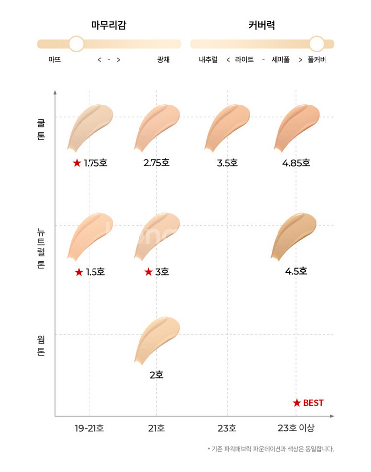 조르지오 아르마니 파워패브릭파운데이션3호--3
