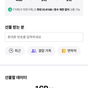 sk데이터 2기가 2500원 파라요