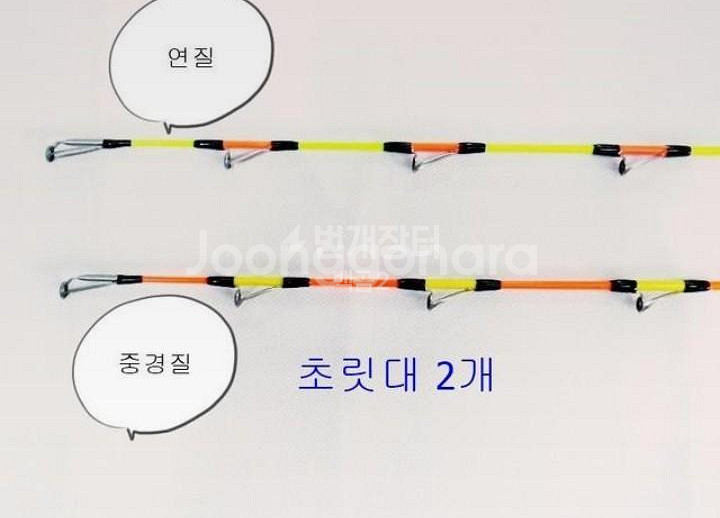 심해갈치낚시대(4.8m,5.5m,6.2m)+하드케이스--1
