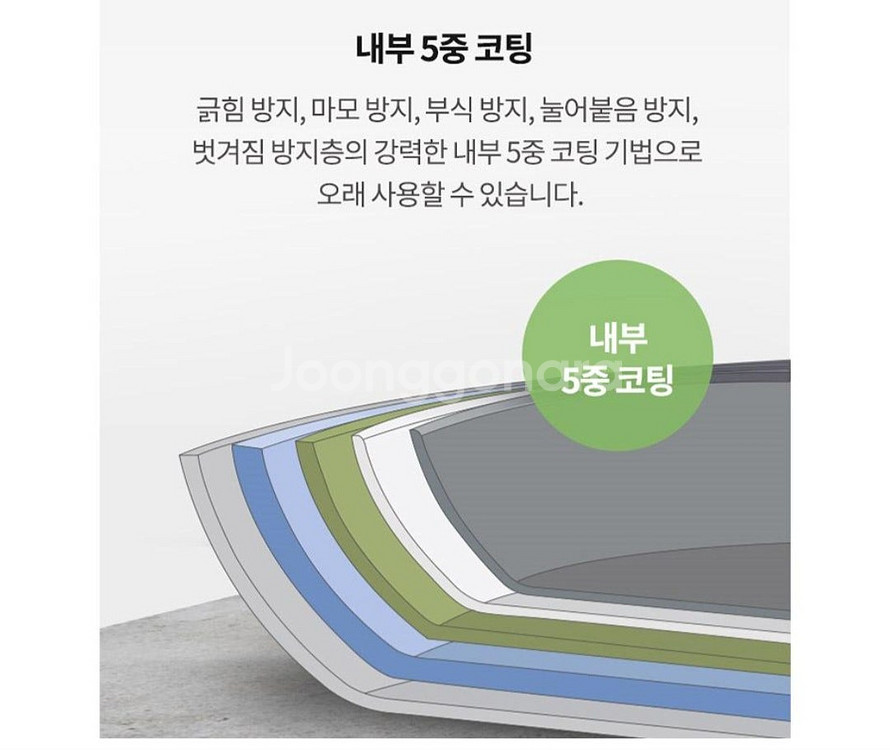 [독일 콕스타] 리안 IH 인덕션 통주물 후라이팬 4종--7