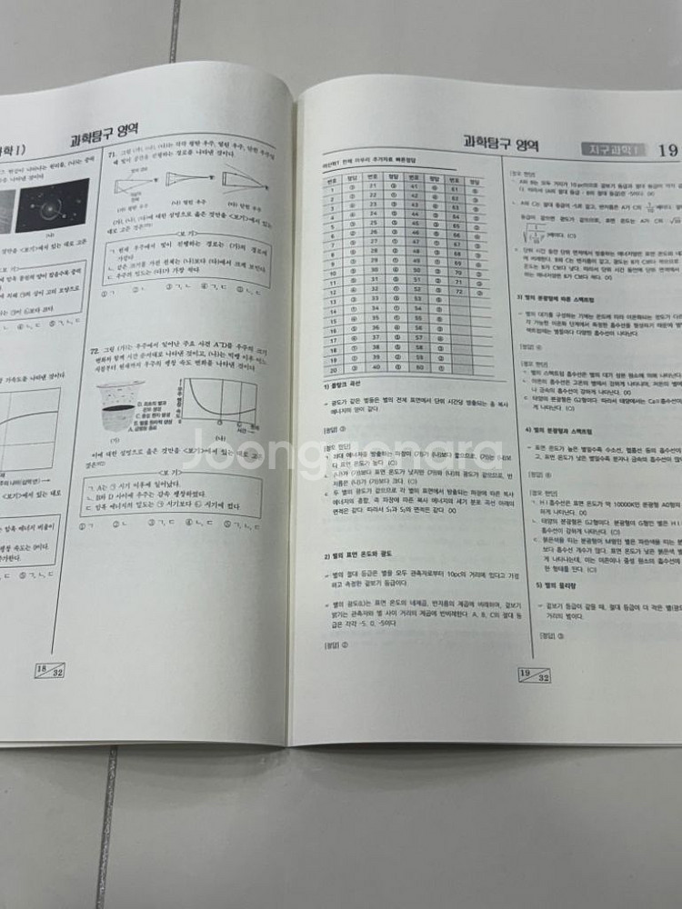 2026 시대인재 지구과학1 고난도 모의고사(새상품)--6