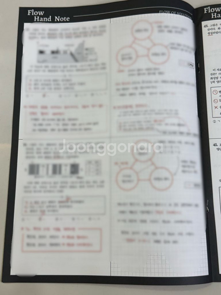 시대인재 지구과학1 재종반 개념+기출+n제 세트--9