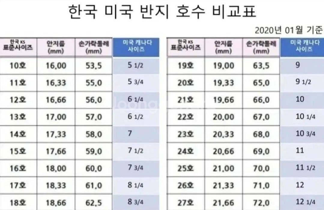 빈티지 304 스테인리스 스틸 반지 녹색 유리 보석 미--9