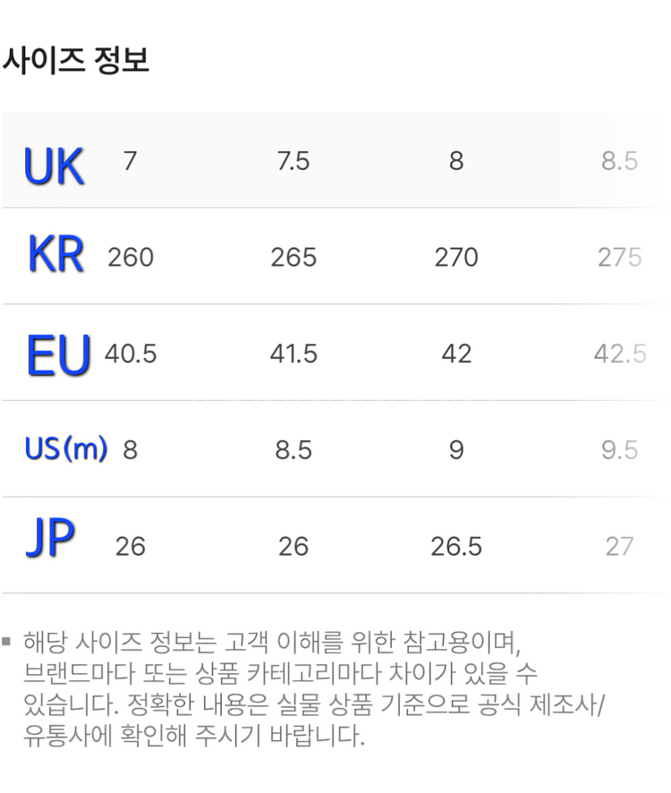 루이비통 트레이너 스니커즈 블루씨엘--6