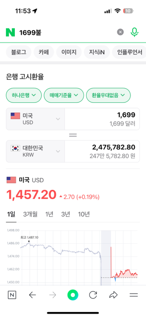 샤넬 그로그랭 통굽 샌들 36.5 보아--5