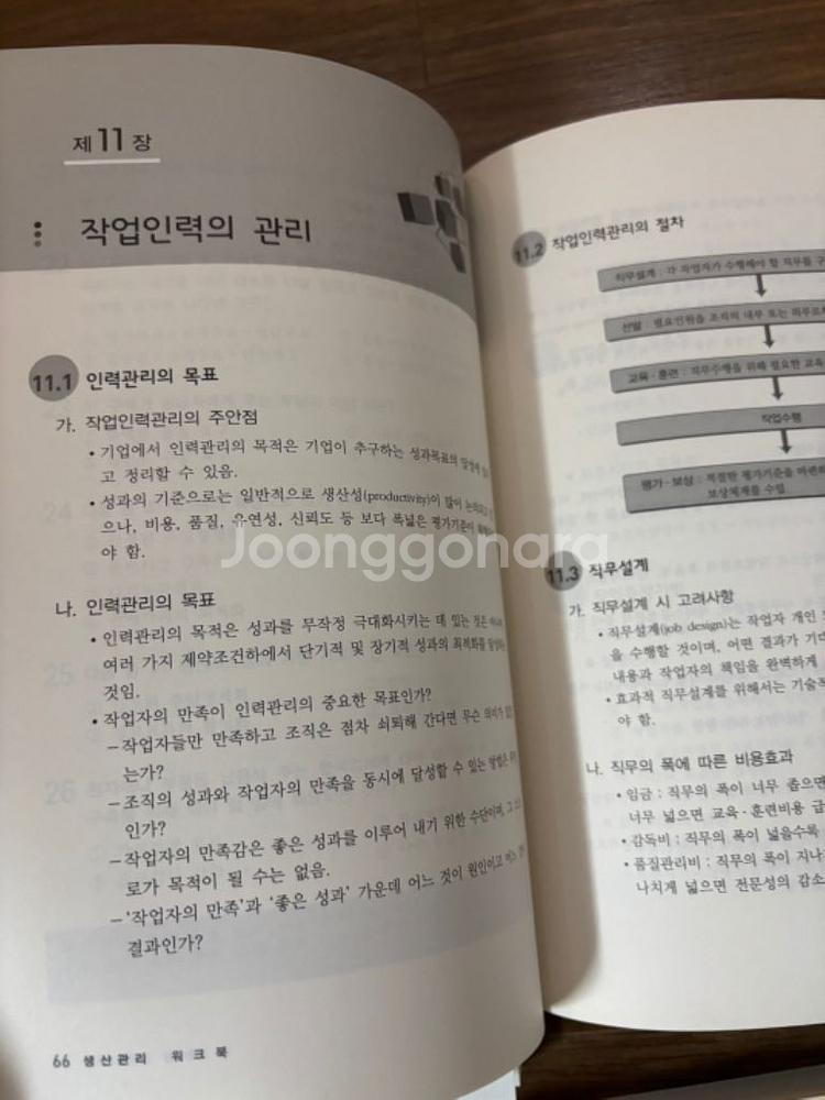 방송통산대학 교재4권. 36000원--7