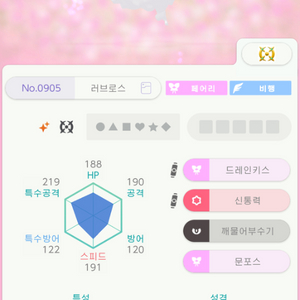 포켓몬 포켓몬홈 이로치 러브로스 팝니다.