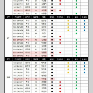 크보 레인보우 카드 2024 교환