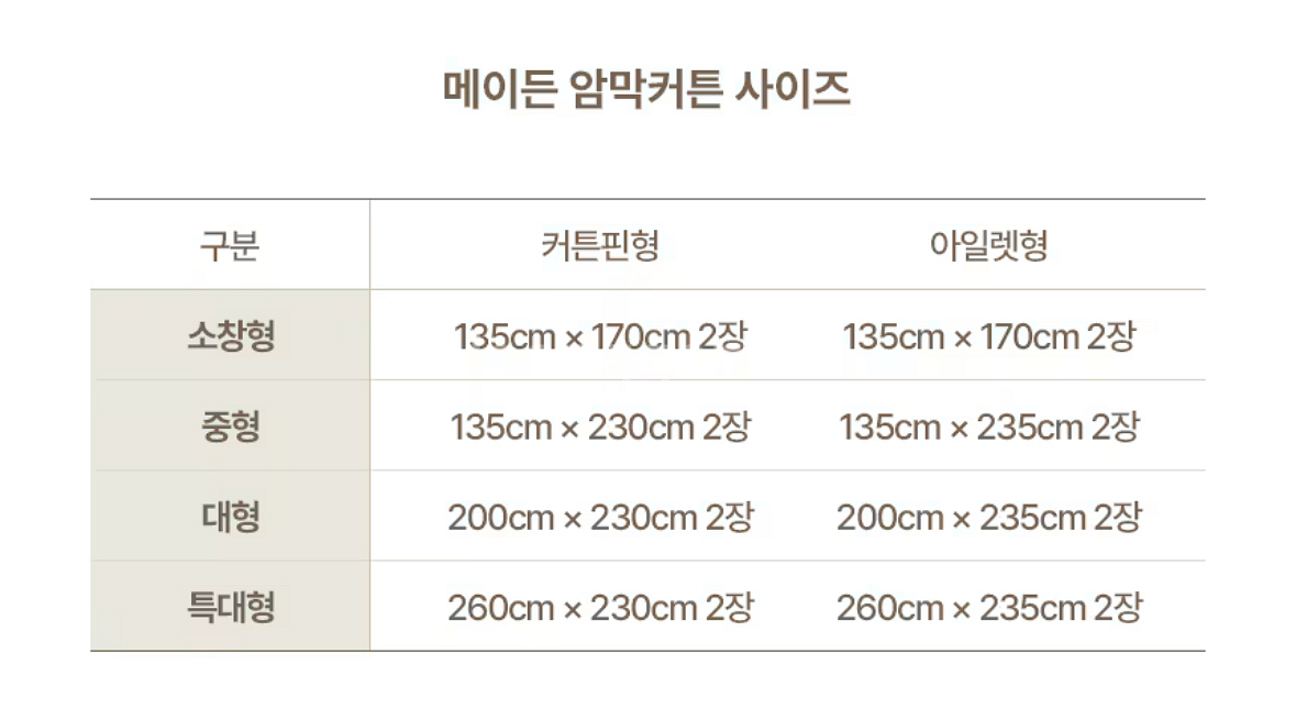 (새상품)메이든 암막커튼 화이트 중형 판매합니다--1