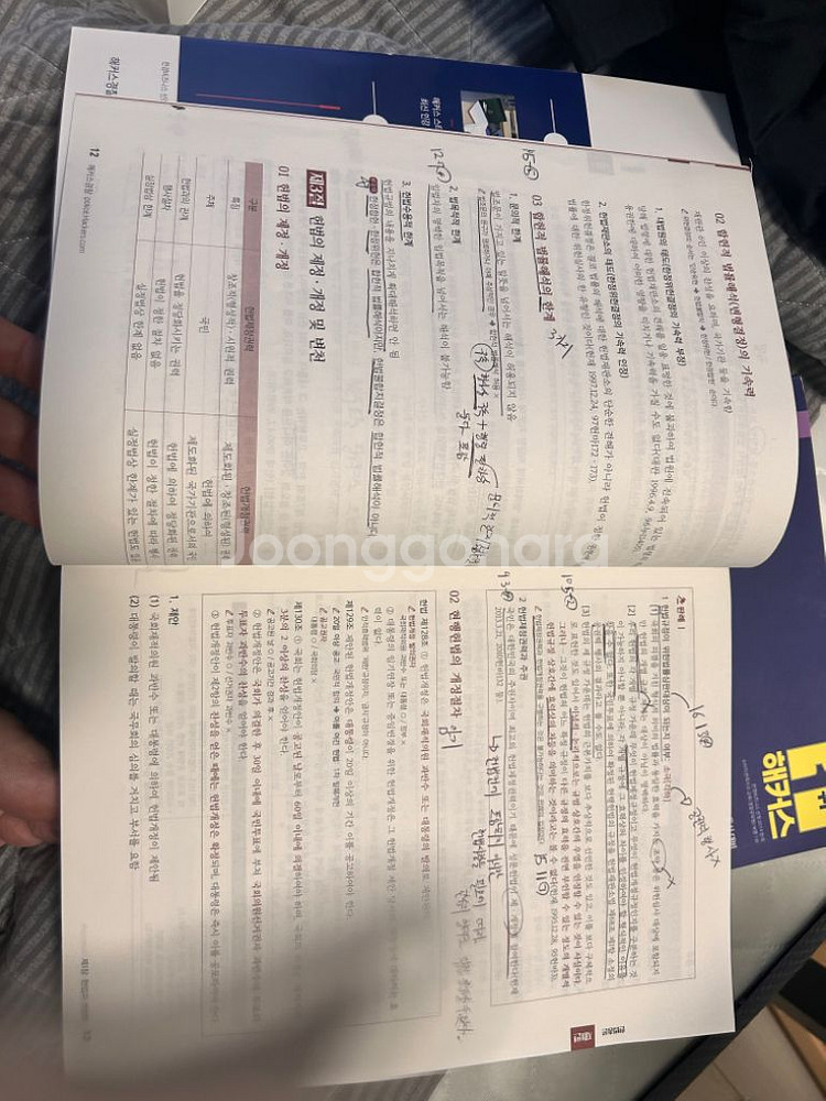 해커스 신동욱 경찰헌법 세트--3
