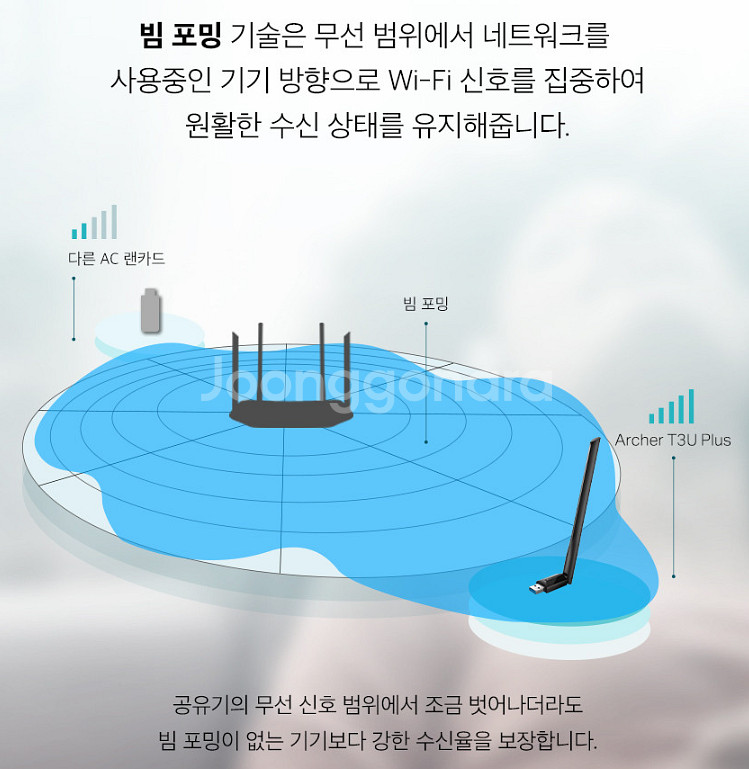 티피링크 하이게인 와이파이 무선랜카드 USB--5