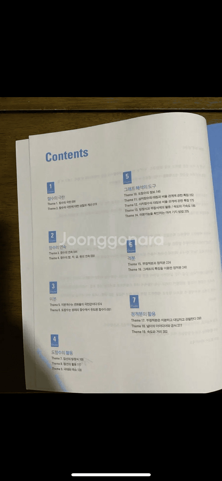 현우진 뉴런 2024--2