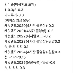 세븐틴 영상 팝니다!