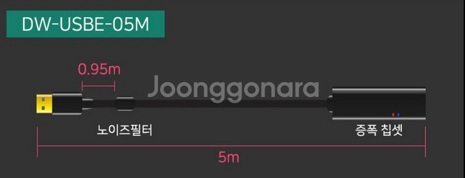 [새상품] 연장 리피터 케이블 5M, 증폭칩셋, 노이즈--6