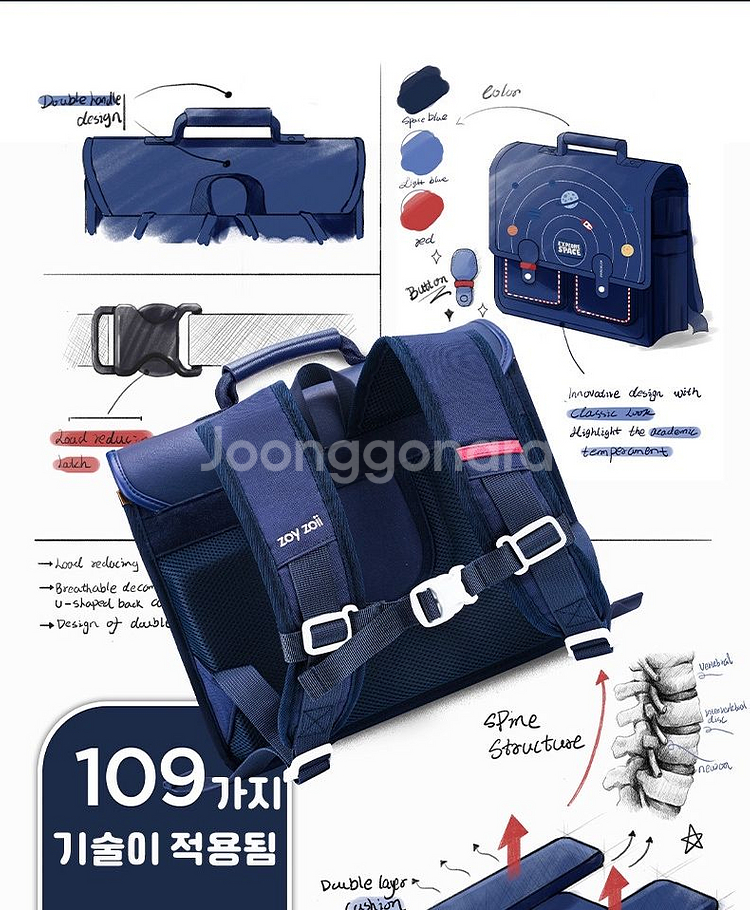 란도셀 조이조이책가방+보조가방--5