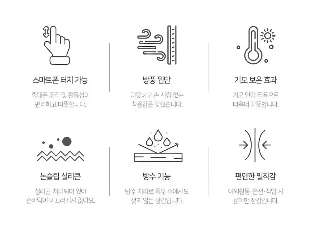 스마트폰 터치 방수 방풍 스포츠 장갑 XL--1