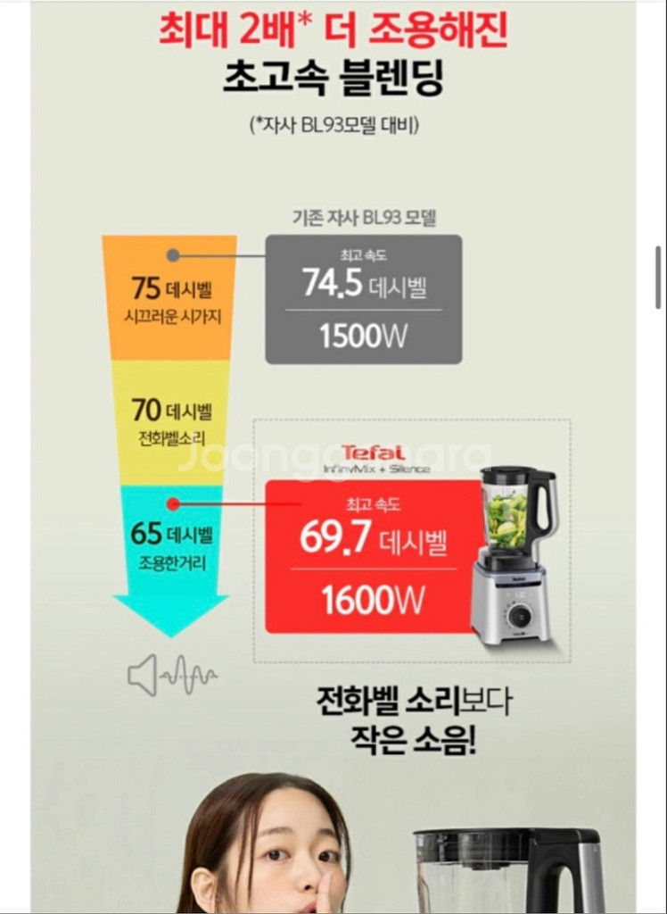 (새제품)TEFAL INFINYMIX+ SILENCE--6