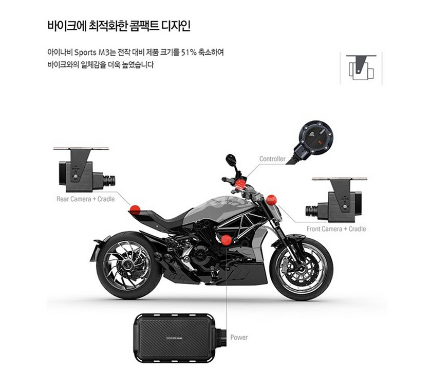 아이나비 스포츠 오토바이 블랙박스 64GB--6